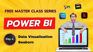 Day 4 Visualize Like a Pro Master Data Plots with Matplotlib in Python