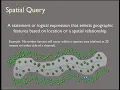 Brief introduction to spatial queries and selection methods