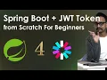 4 Learn Spring Boot and JWT Token from Scratch A Beginner s Tutorial