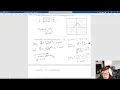 Calculus Unit 4 Practice Test