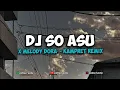 Download Lagu DJ SO ASU X MELODY DORA DORA  MP3