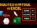 Which is Best SQLite3 MySQL or Excel - Full Comparison and SQLite vs MySQL which is better