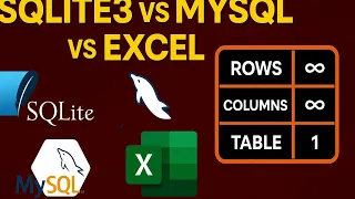 Which is Best SQLite3 MySQL or Excel - Full Comparison and SQLite vs MySQL which is better