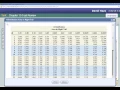 Elementary Statistics - Chapter 10 Test Review