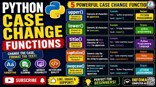 Python Case Change Functions upper lower title capitalize swapcase Tutorial