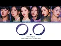 Download Lagu NMIXX O.O (OT6 ver.) Lyrics (Color Coded Lyrics)