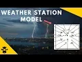 Reading a Weather Station Model