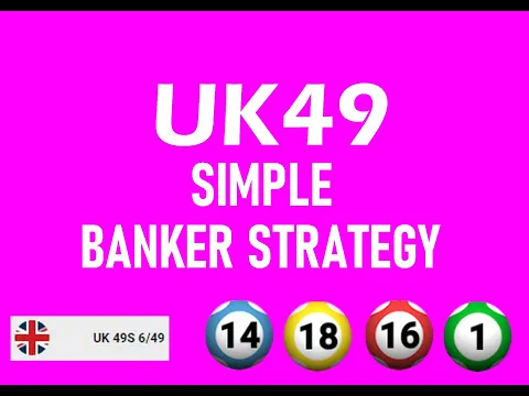 Download MP3 UK49s- HOW TO FIND A BANKER