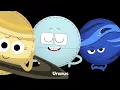 The Planets of our Solar System Song (featuring The Hoover Jam) (Original)