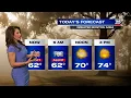 Hot Weather Profiling Shiri Spear Boston Fox 25