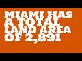 What is the population of Miami