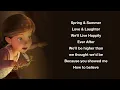 Lagu Bridgit Mendler - How to Believe Lyrics (Tinker Bell And The Great Fairy Rescue)
