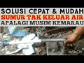 Lagu SOLUSI SUMUR TIDAK KELUAR AIRNYA @PRIMATEKNIK