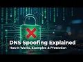 DNS Spoofing