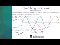 Stretching Graphical Functions - Mr Mathematics