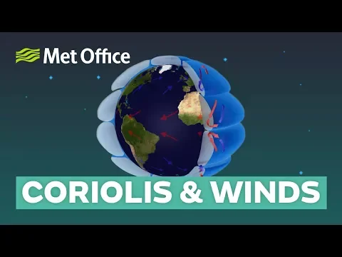 Download MP3 What is global circulation? | Part Three | The Coriolis effect & winds