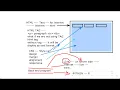 Full stack web development zoom session 6-10-22 zoom series