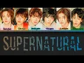 Download Lagu [AI COVER] BOYNEXTDOOR Sing \