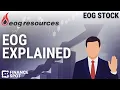 EOG Resources Explained The Oil Giant Powering America s Energy Future