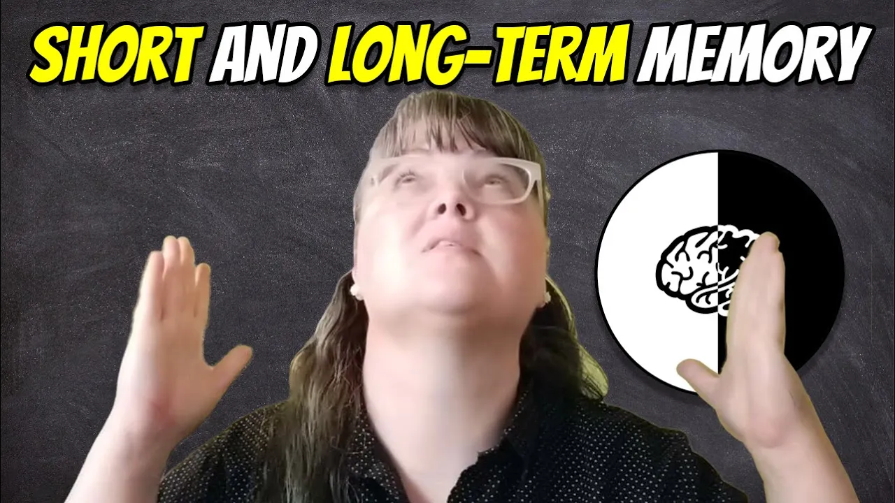 Long Term, Short term and Working Memory Capacity
