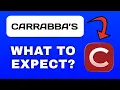 Carrabba s App Explained - What to Expect
