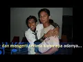 Download Lagu fositive thinking lagu karaoke positive thinking