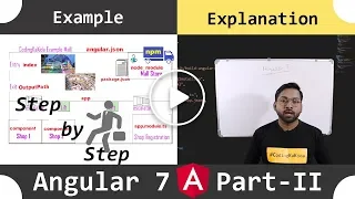 Angular 8 7 tutorial step by step CC file structure coding ka kida