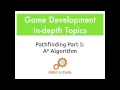 Gamedev In-depth Pathfinding Part 5 A Search