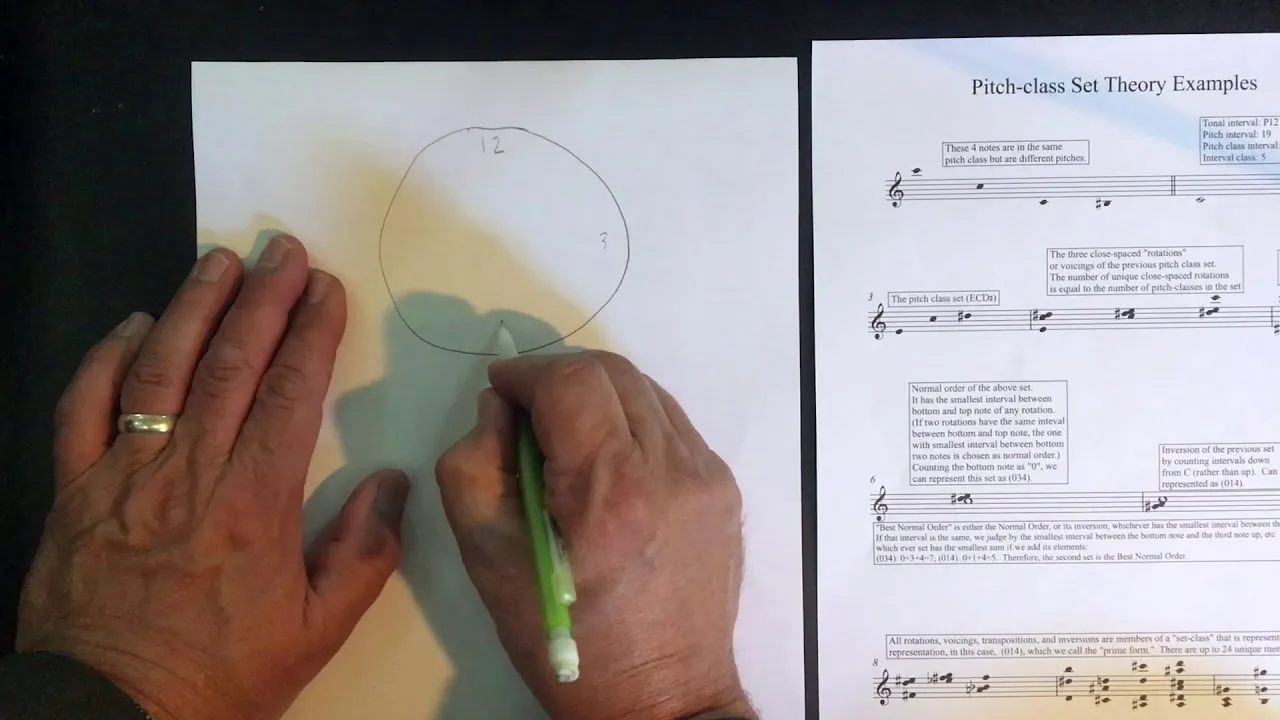 1b Pitch Class Set Theory Essentials