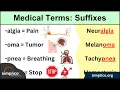 Medical Terminology Suffixes MADE EASY Nursing Students Coding
