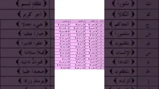 الاخفاء الحقيقي يأتي في كلمه او كلمتين 