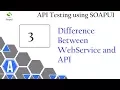 Web Service Testing Difference WebService API 91-8743913121 Buy Full Course