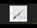 Learning R for Data Visualization Changing Theme packtpub com