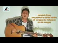 Cintaku takkan berubah Nike Ardilla| Cover by mas chimoutz