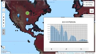 GEE Tutorial - Interactive plotting of Earth Engine data with minimal coding