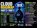 Cloud Computing Roadmap 2026 Part 3 Part 4 Skills Timeline Future Careers
