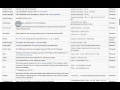 Our First POST Request