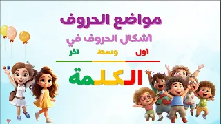 مواضع الحروف دندنها