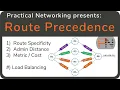 Route Precedence -