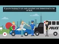 Liability Insurance vs Full Coverage What s the Difference 2024