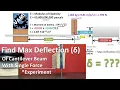 Find Max Beam Deflection - Single Force on Cantilever Beam
