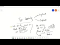 Programming in C L7 Type Casting Implicit and Explicit