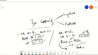 Programming in C L7 Type Casting Implicit and Explicit
