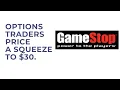 GME Stock Earnings Out Soon 19 Up Side Swing Possible
