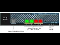 Cisco controller cli configuration and AP joining issue