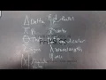 Math Symbols - Basic Science Skill 3 of 9