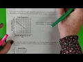 Making predictions with trend lines
