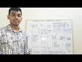 Exhaust gas cleaning system