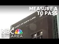 Santa Clara County s sales tax measure projected to pass