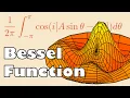 The math connecting music astronomy and quantum physics